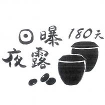 日曝夜露 180 天及圖