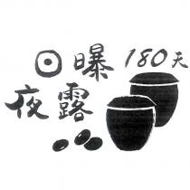 日曝夜露 180 天及圖