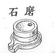石磨及圖