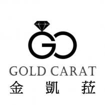 金凱菈 GOLD CARAT 及圖