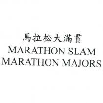馬拉松大滿貫 MARATHON SLAM MARATHON MAJORS