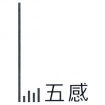 五感及圖