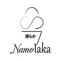 滑らか Namelaka 及圖
