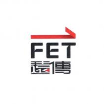 遠傳 FET 及圖