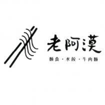 老阿漠及圖