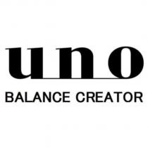 UNO/BALANCE CREATOR