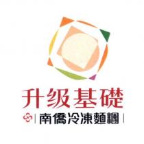 南僑升級基礎冷凍麵糰及圖