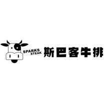 斯巴客牛排 SPARKS STEAK 及圖
