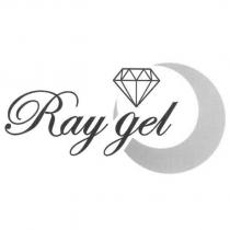 Ray gel 及圖