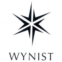 WYNIST 及圖