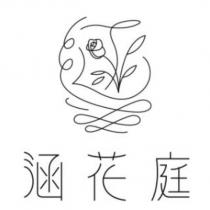 涵花庭及圖