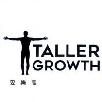 妥樂高 TALLER GROWTH 及圖