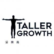 妥樂高 TALLER GROWTH 及圖