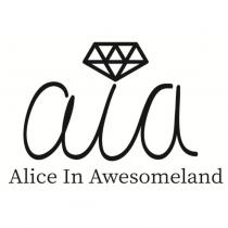 Alice In Awesomeland 及圖