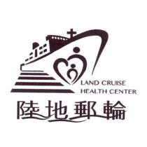 陸地郵輪 LAND CRUISE 及圖