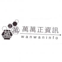 萬萬正資訊 wanwaninfo 及圖