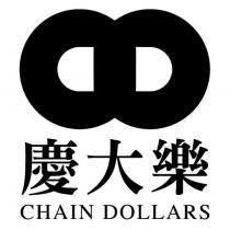 慶大樂 CHAIN DOLLARS 及圖