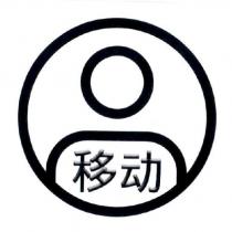 移動及圖