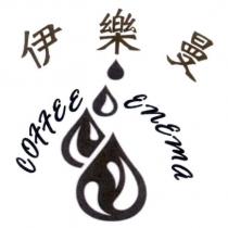 伊樂曼 Coffee enema 及圖