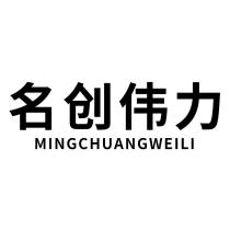 名創偉力MINGCHUANGWEILI