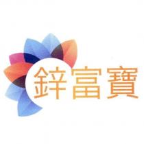 鋅富寶及圖