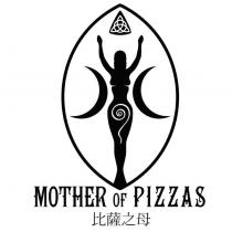 MOTHER OF PIZZAS 比薩之母及圖