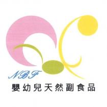 NBF 嬰幼兒天然副食品及圖