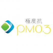 極度抗 PM0.3 及圖
