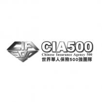 世界華人保險 500 強團隊 CIA500 Chinese Insurance Agency 500 及圖