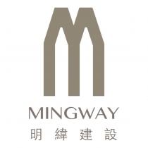 MINGWAY 明緯建設及圖