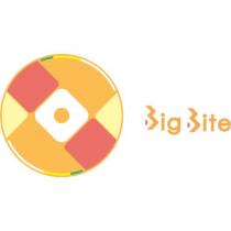 Big Bite 及圖