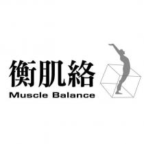 衡肌絡 Muscle Balance 及圖