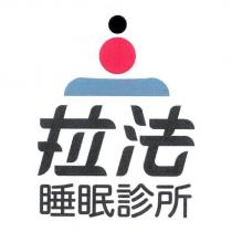 拉法睡眠診所及圖