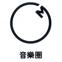 音樂圈及圖