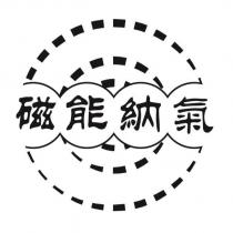 磁能納氣及圖