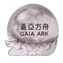 蓋亞方舟 Gaia Ark 及圖