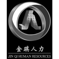 金琪人力 JIN QI HUMAN RESOURCES 及圖