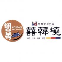 囍韓燒燒肉火鍋酒屋宵夜 KOREAN BBQ HOUSE 韓文字圖
