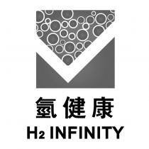 氫健康 H2 INFINITY 及圖