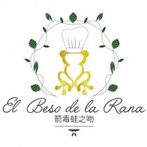 箭毒蛙之吻 El Beso de La Rana 及圖