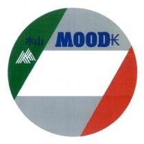 木山 MOODK 及圖