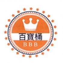 百寶桶 BBB 及圖