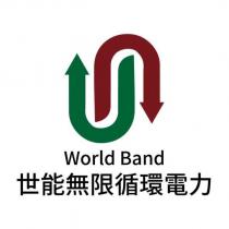 World Band 世能無限循環電力及圖