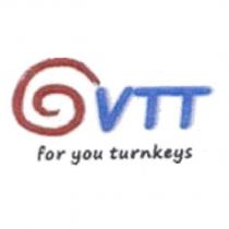 VTT 及圖