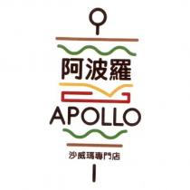 阿波羅 APOLLO 沙威瑪專門店及圖