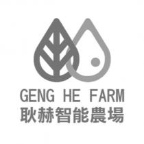GENG HE FARM 耿赫智能農場及圖