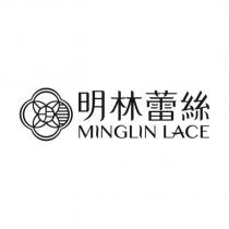 明林蕾絲 MINGLIN LACE 及圖