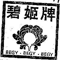 碧姬牌