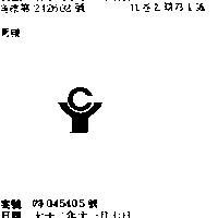 YC 變化圖形 