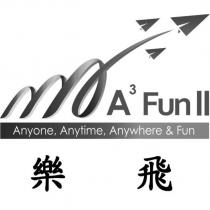 樂飛 A3 Fun II 及設計圖
